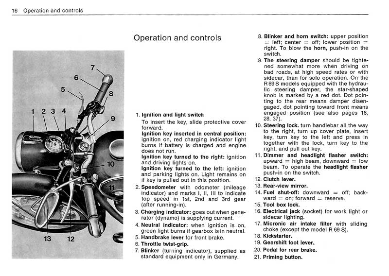 1966 BMW Owners Manual